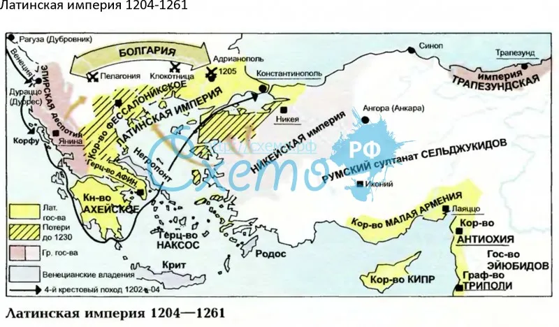 Латинская империя 1204-1261