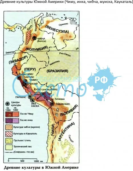 Древние культуры Южной Америки (Чиму, инка, чибча, муиска, Каукаталь)
