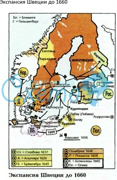 Экспансия Швеции до 1660