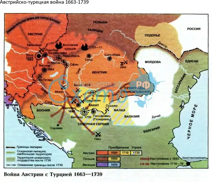 Австрийско-турецкая война 1663-1739