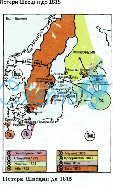 Потери Швеции до 1815