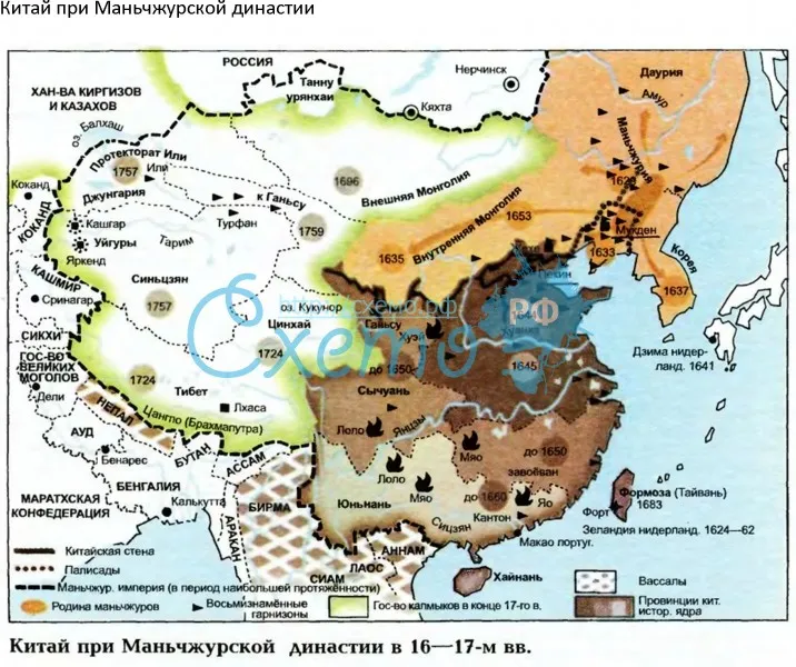 Китай при Маньчжурской династии