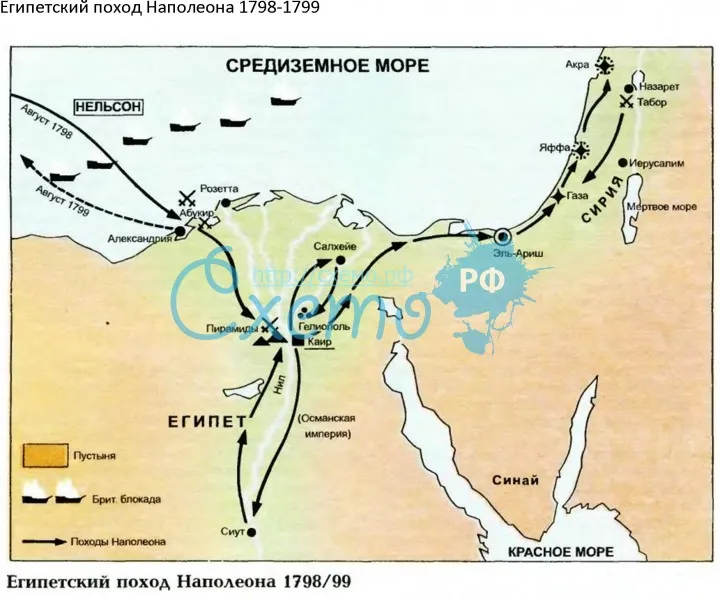 Египетский поход Наполеона 1798-1799