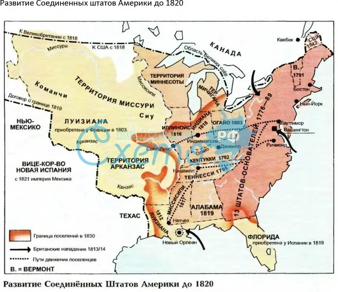 Развитие Соединенных штатов Америки до 1820