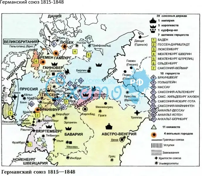 Германский союз 1815-1848