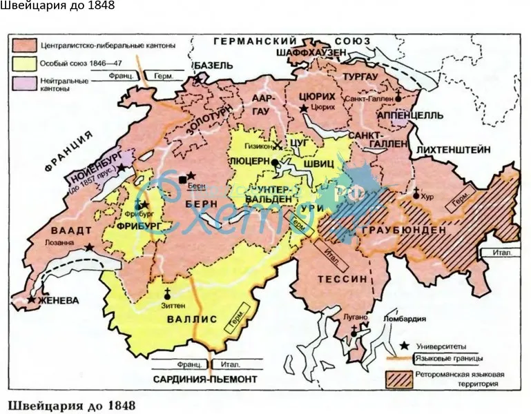 Швейцария до 1848