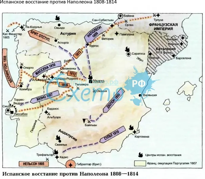 Испанское восстание против Наполеона 1808-1814
