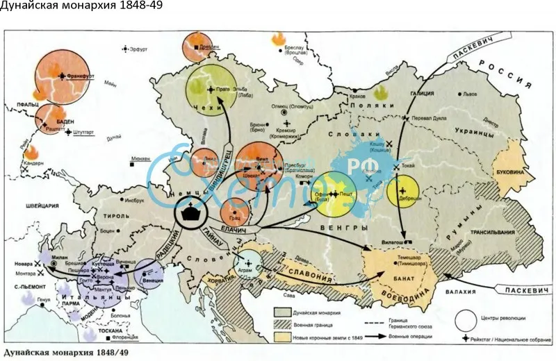 Дунайская монархия 1848-49
