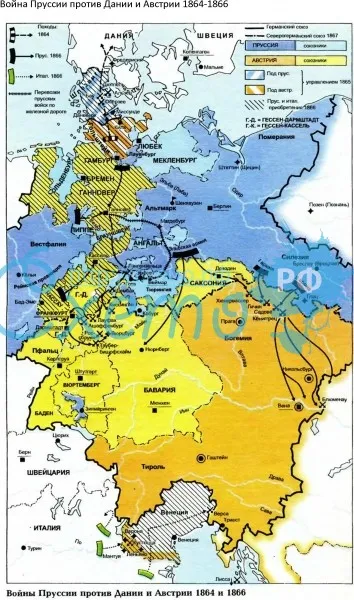 Война Пруссии против Дании и Австрии 1864-1866