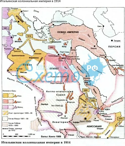 Итальянская колониальная империя в 1914