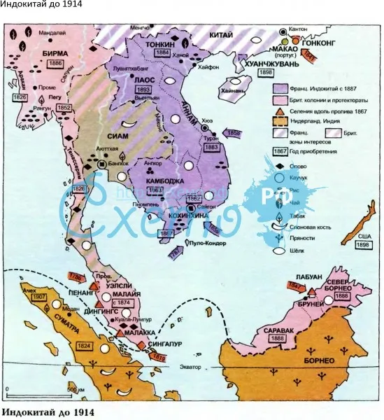 Индокитай до 1914