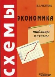 Черняк В.З. Экономика, схемы и таблицы, 2000