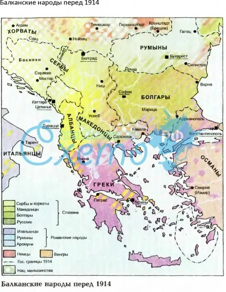 Балканские народы перед 1914
