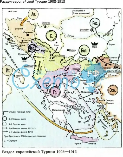 Раздел европейской Турции 1908-1913