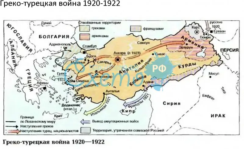 Греко-турецкая война 1920-1922
