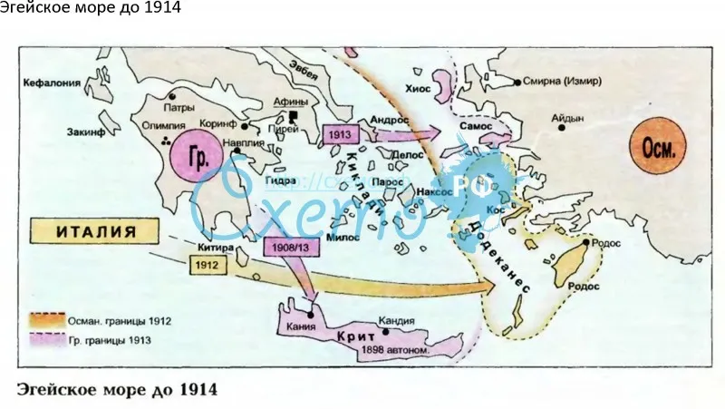 Эгейское море до 1914