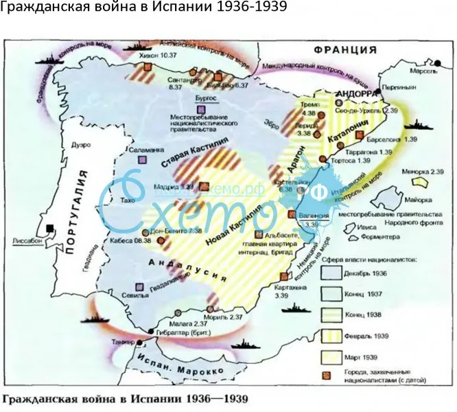 Гражданская война в Испании 1936-1939