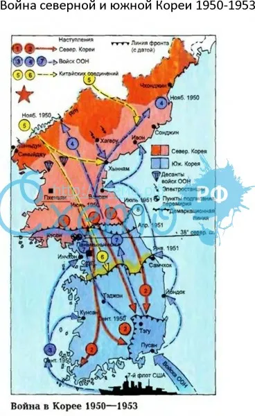 Война северной и южной Кореи 1950-1953