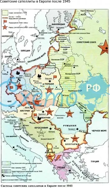 Советские сателлиты в Европе после 1945