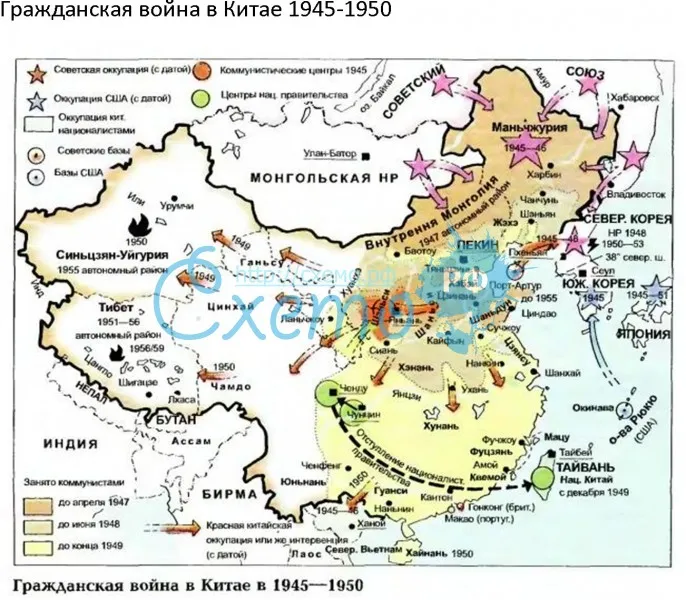 Гражданская война в Китае 1945-1950