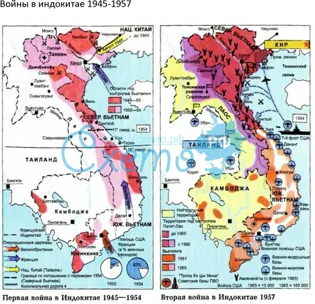 Войны в индокитае 1945-1957