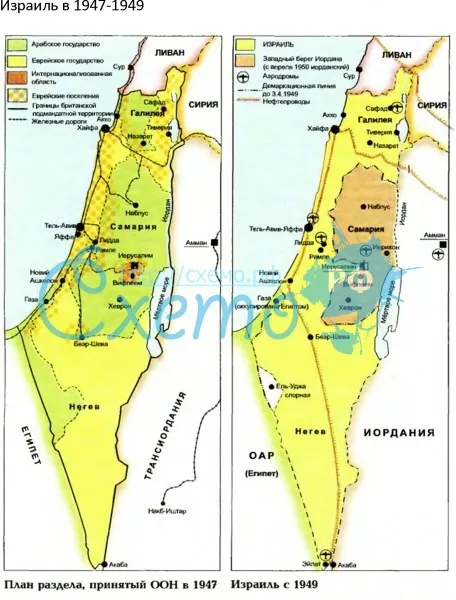 Израиль в 1947-1949