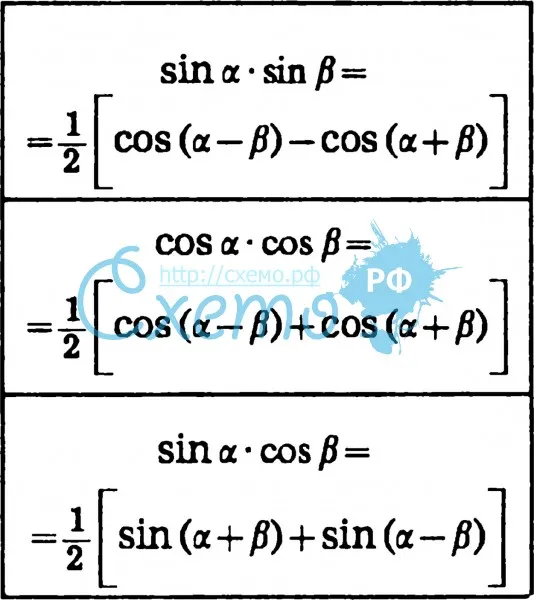 Замена умножения тригонометричесских функций на сумму (разность)