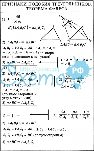 Признаки подобия треугольников. Теорема Фалеса