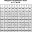 Квадраты натуральных чисел от 11 до 99 схема таблица