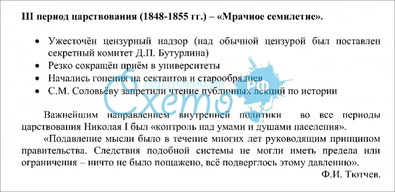 3 период царствования Николая I (1848-1855 гг.) – «Мрачное семилетие»