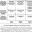 Типология политических режимов (систем политического развития) по Г. Алмонлу и Г. Пауэллу. схема таблица