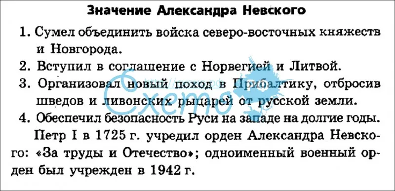 Значение Александра Невского