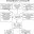 Контрреформы Александра III схема таблица