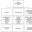 Классификация муниципальных услуг схема таблица