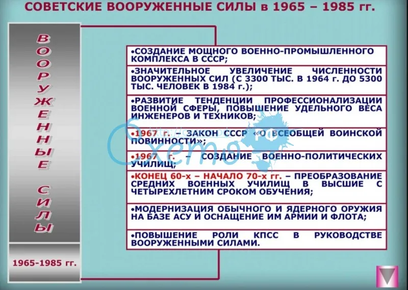 Советские вооруженные силы в 1965 – 1985 гг.