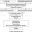 Патогенез бронхиальной астмы схема таблица
