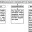 Профессиональная структура рабочих кадров (профессия, специальность, квалификация) схема таблица