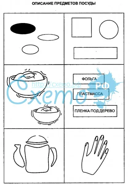 Карточка для описания предметов посуды
