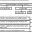 Классификация нарушений темпа речи (брадилалия, тахилалия, баттаризм) схема таблица