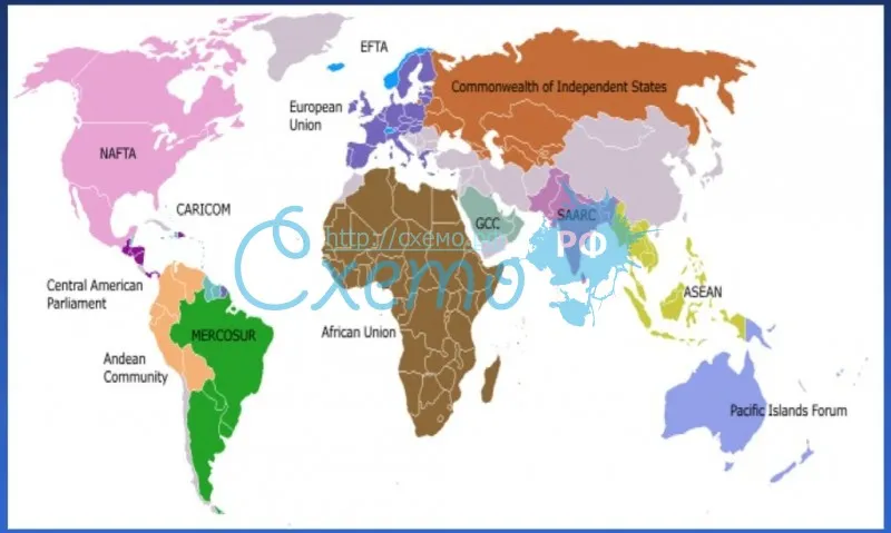 Региональные международные организации
