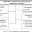 Виды ревизии (сплошная, выборочная, оперативная, документальная, горизонтальная, вертикальная) схема таблица