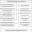 Основные административные права и обязанности граждан схема таблица