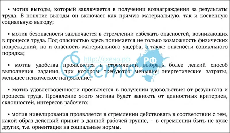 Пять основных мотивов труда по Т. Томашевскому