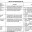 МКБ-10 классификация (Fab.cde) схема таблица