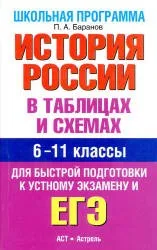 Баранов П.А. История России в таблицах, 6-11 классы, 2011