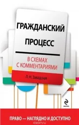 Завадская Л.Н. Гражданский процесс в схемах с комментариями, Эксмо. 2013