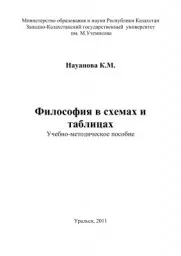Науанова К.М. Философия в схемах и таблицах, 2011