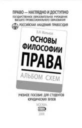 Мальков Б.Н. Основы философии права - альбом схем, 2008