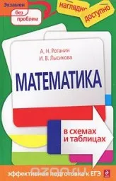 Математика в схемах и таблицах, 2008 г