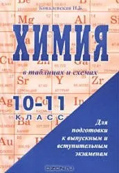 Ковалевская Н.Б. - Химия в таблицах и схемах 10-11 класс, 2007